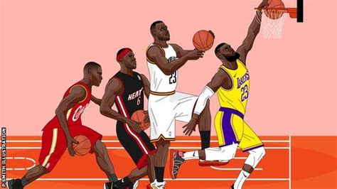 LeBron James: NBA superstar's evolution from high .